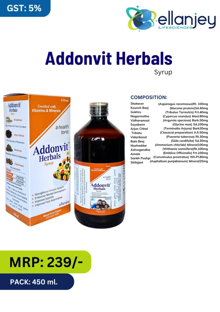 Addonvit Herbals
