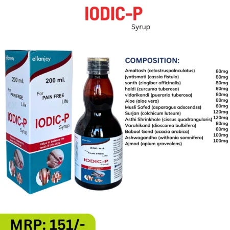 IODIC-P