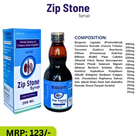 Zip Stone