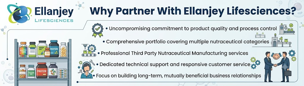 Ellanjey Lifesciences